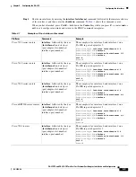 Предварительный просмотр 61 страницы Cisco PA-2FE-FX T Installation And Configuration Manual