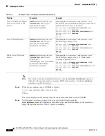 Предварительный просмотр 62 страницы Cisco PA-2FE-FX T Installation And Configuration Manual