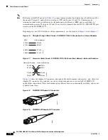 Предварительный просмотр 16 страницы Cisco PA-2FEISL-FX Installation And Configuration Manual