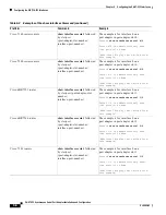 Preview for 80 page of Cisco PA-8T-232 Installation And Configuration Manual