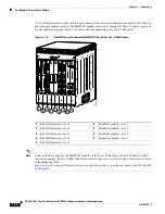 Предварительный просмотр 30 страницы Cisco PA-POS-2OC3 Installation And Configuration Manual