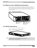 Preview for 21 page of Cisco PA-VXA Series Installation And Configuration Manual