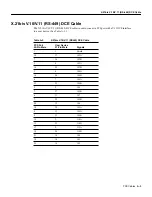 Preview for 5 page of Cisco PCS Cable Appendix