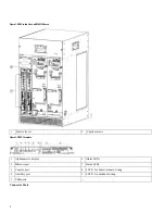 Предварительный просмотр 4 страницы Cisco Performance Routing Engine 5 Hardware Installation Manual