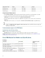 Предварительный просмотр 28 страницы Cisco Performance Routing Engine 5 Hardware Installation Manual