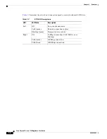 Preview for 4 page of Cisco Physical Access 1125 Manual