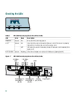 Preview for 32 page of Cisco PIX-515E Quick Start Manual