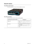 Предварительный просмотр 36 страницы Cisco Prisma EtherLinX Installation Instructions Manual