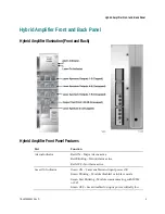 Preview for 31 page of Cisco Prisma II Installation Manual