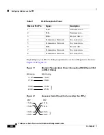 Preview for 46 page of Cisco PRP-2= Installation And Configuration Manual