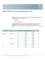 Preview for 134 page of Cisco PVC2300 - Small Business Internet Video Camera Administration Manual