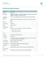 Preview for 140 page of Cisco PVC2300 - Small Business Internet Video Camera Administration Manual