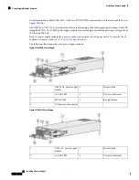 Preview for 2 page of Cisco PWR-C1-1100WAC Installing