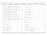 Preview for 120 page of Cisco Quick Set C20 Reference Manual