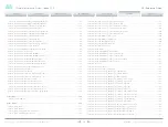 Preview for 122 page of Cisco Quick Set C20 Reference Manual