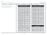 Preview for 191 page of Cisco Quick Set C20 Reference Manual