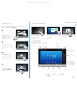 Preview for 2 page of Cisco Quick Set MX200 Quick Reference Manual