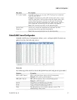 Предварительный просмотр 55 страницы Cisco RF Gateway 1 Modules Configuration Manual