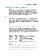 Preview for 89 page of Cisco RF Gateway 1 Modules Configuration Manual
