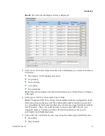 Предварительный просмотр 115 страницы Cisco RF Gateway 1 Modules Configuration Manual