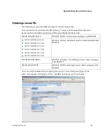 Preview for 181 page of Cisco RF Gateway 1 Modules Configuration Manual