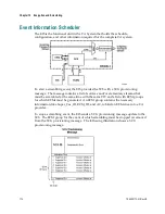 Предварительный просмотр 198 страницы Cisco RF Gateway 1 Modules Configuration Manual