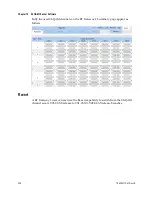 Preview for 252 page of Cisco RF Gateway 1 Modules Configuration Manual