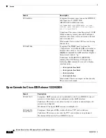 Предварительный просмотр 28 страницы Cisco RF Gateway 10 Release Notes