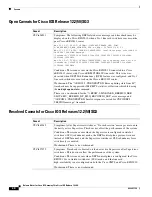 Предварительный просмотр 40 страницы Cisco RF Gateway 10 Release Notes