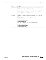 Preview for 47 page of Cisco RF Gateway 10 Release Notes