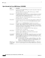 Предварительный просмотр 54 страницы Cisco RF Gateway 10 Release Notes