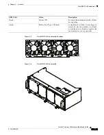 Предварительный просмотр 23 страницы Cisco RFGW-10 Hardware Installation Manual