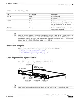 Предварительный просмотр 29 страницы Cisco RFGW-10 Hardware Installation Manual