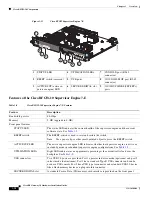 Предварительный просмотр 32 страницы Cisco RFGW-10 Hardware Installation Manual