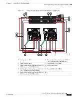 Предварительный просмотр 101 страницы Cisco RFGW-10 Hardware Installation Manual