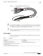 Предварительный просмотр 145 страницы Cisco RFGW-10 Hardware Installation Manual