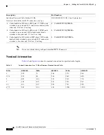 Предварительный просмотр 146 страницы Cisco RFGW-10 Hardware Installation Manual