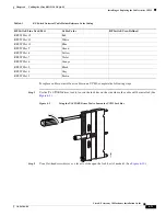 Предварительный просмотр 151 страницы Cisco RFGW-10 Hardware Installation Manual