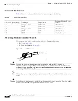 Предварительный просмотр 158 страницы Cisco RFGW-10 Hardware Installation Manual