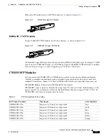 Предварительный просмотр 167 страницы Cisco RFGW-10 Hardware Installation Manual