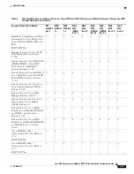 Preview for 9 page of Cisco RPM-XF User Manual