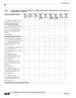 Preview for 10 page of Cisco RPM-XF User Manual