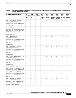 Preview for 11 page of Cisco RPM-XF User Manual