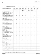 Preview for 12 page of Cisco RPM-XF User Manual