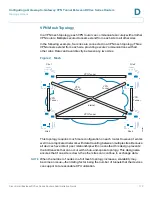 Предварительный просмотр 172 страницы Cisco RV016 - Small Business - 10/100 VPN Router Administration Manual