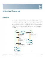 Предварительный просмотр 183 страницы Cisco RV016 - Small Business - 10/100 VPN Router Administration Manual