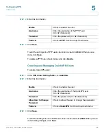 Preview for 98 page of Cisco RV110W Administration Manual