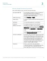 Предварительный просмотр 46 страницы Cisco RV132W Administration Manual