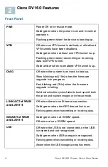 Предварительный просмотр 4 страницы Cisco RV160 Quick Start Manual