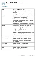 Предварительный просмотр 4 страницы Cisco RV260W Quick Start Manual